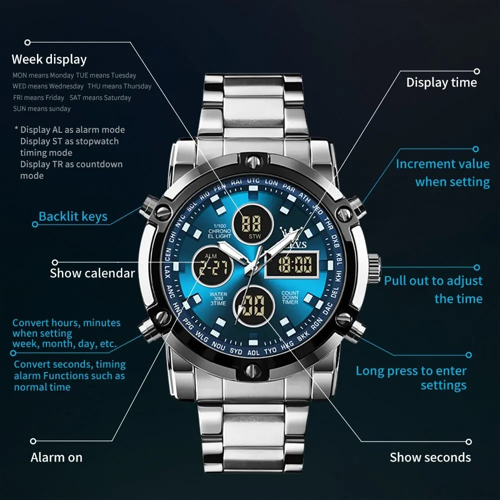 OLEVS - Encore Drako Watches Men's Watches